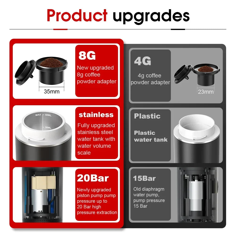 Cafetera electrica Portable Espresso