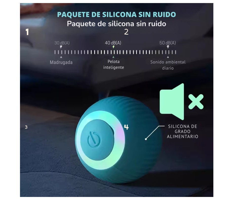 Bola magica para gatos