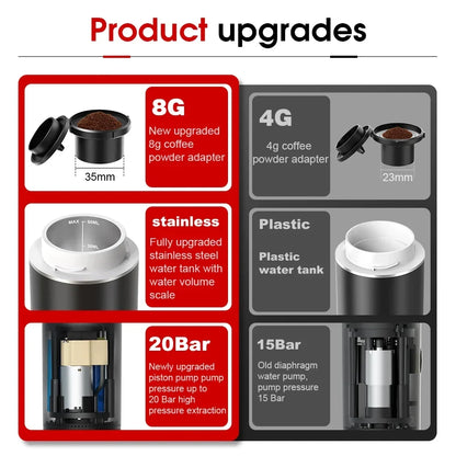Cafetera electrica Portable Espresso 